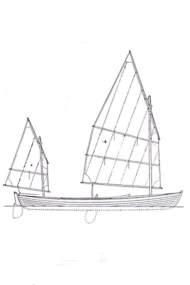 MacGregor