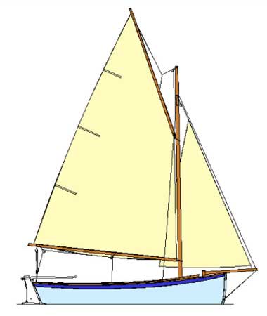 Beg-Meil