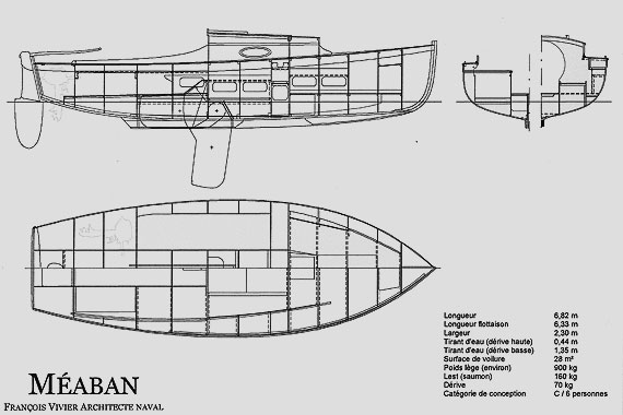 M�aban