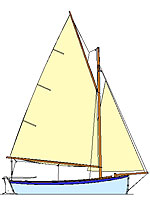 Beg-Meil