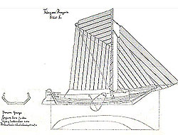 tekening van zeilplan